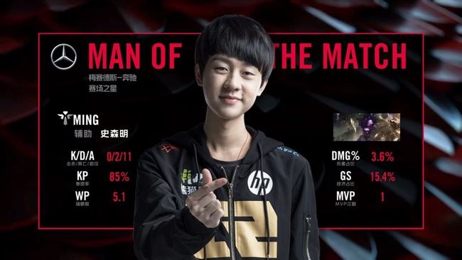 的场景假设 的场景假设